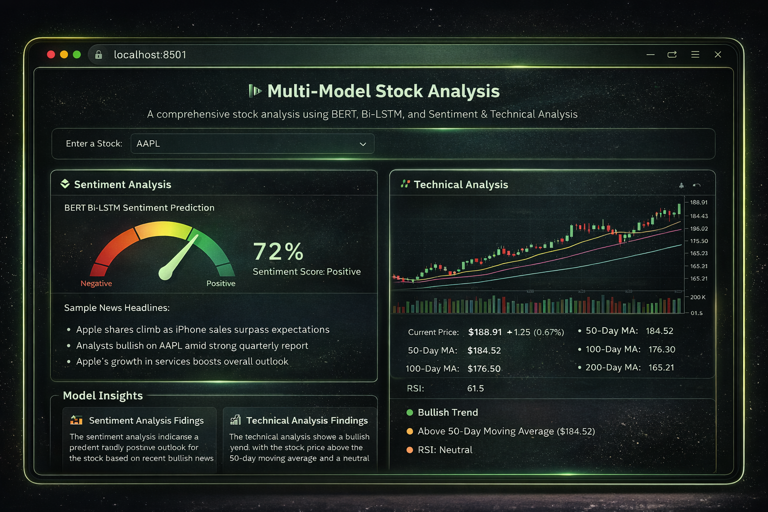 Analysis Dashboard (Capstone)