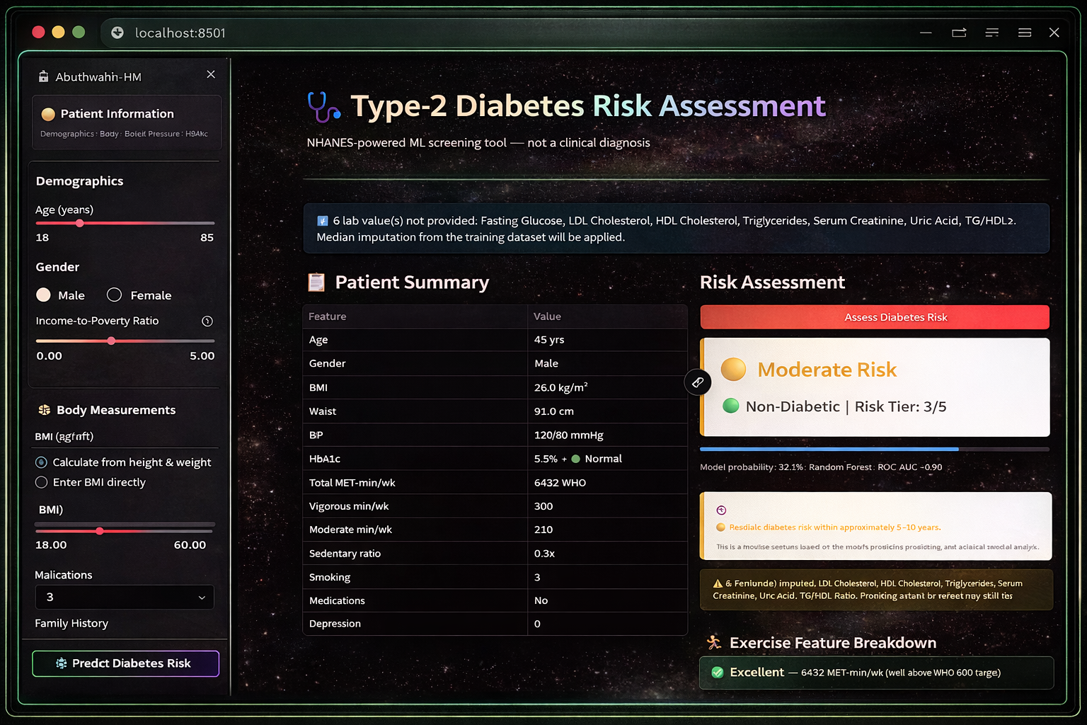 Diabetes Risk (NHANES+XAI)