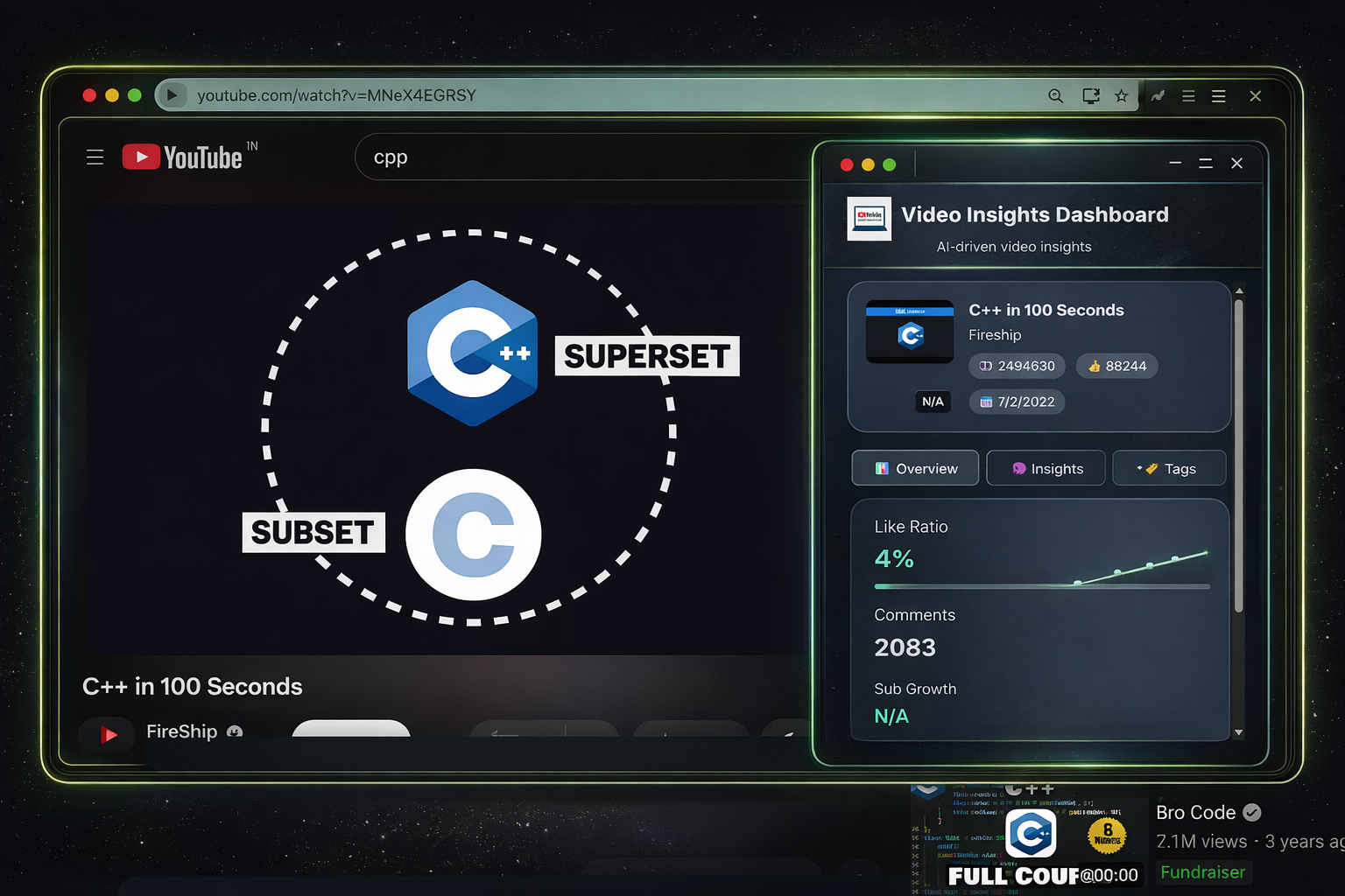 YouTube Video Analyzer