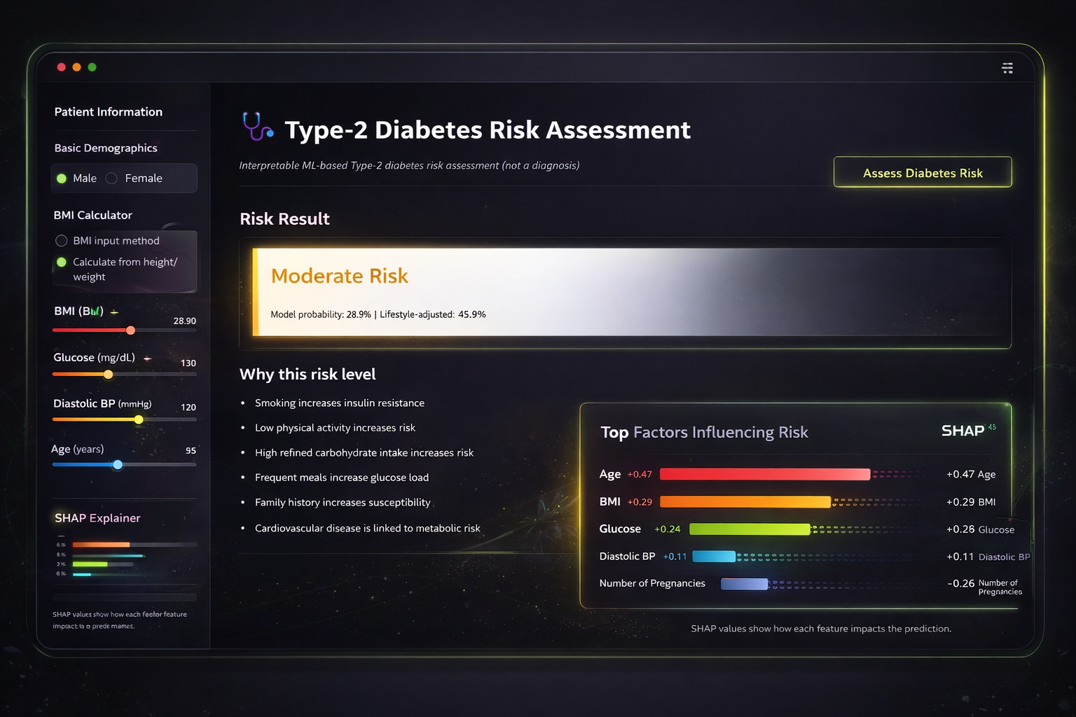 Type 2 Diabetes Risk (PIMA)